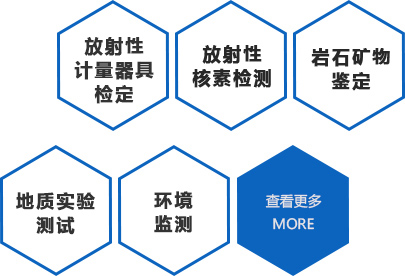 湖南省核工业地质局放射性核素检测中心